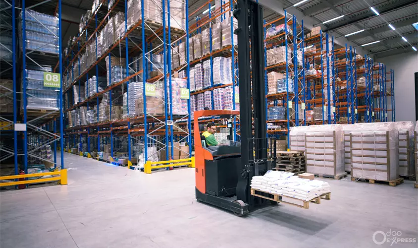 Supply chain management